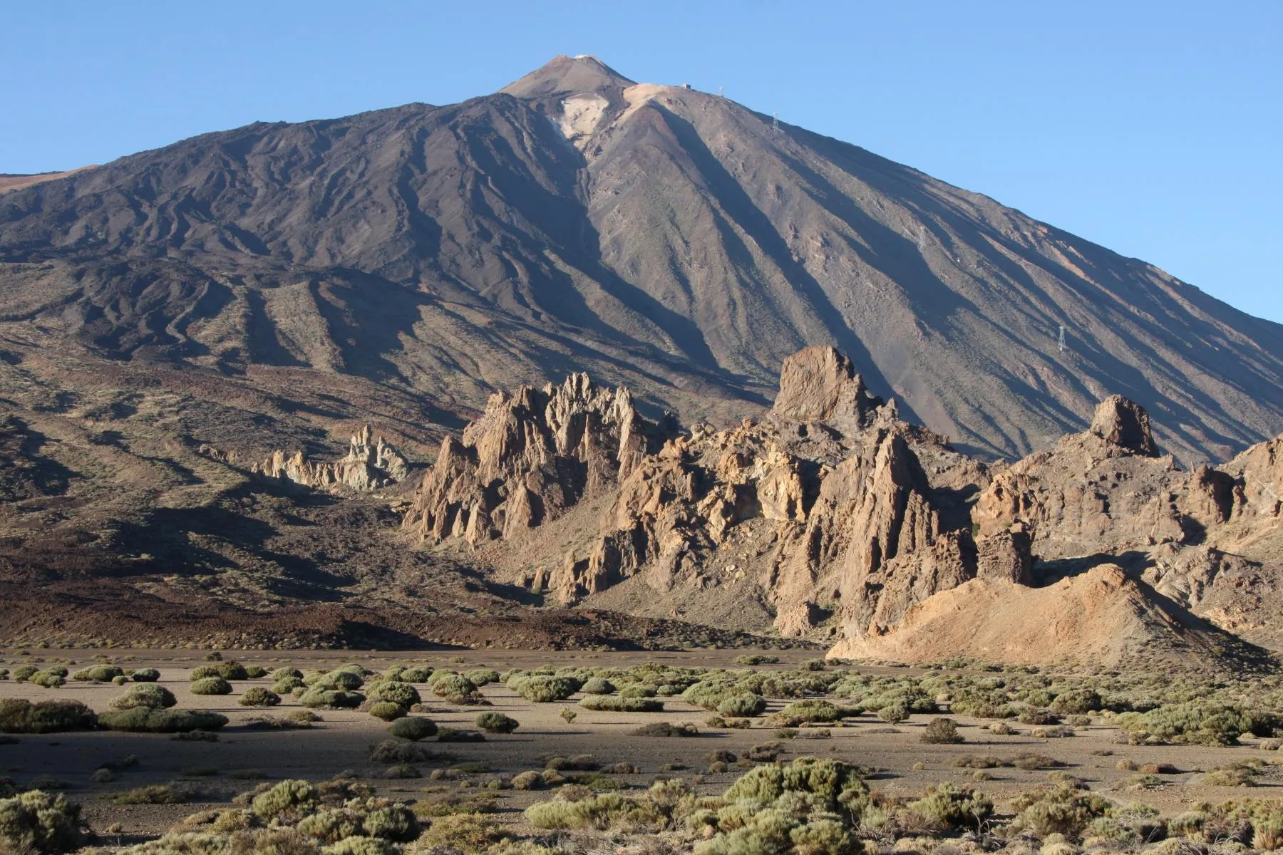 Teide