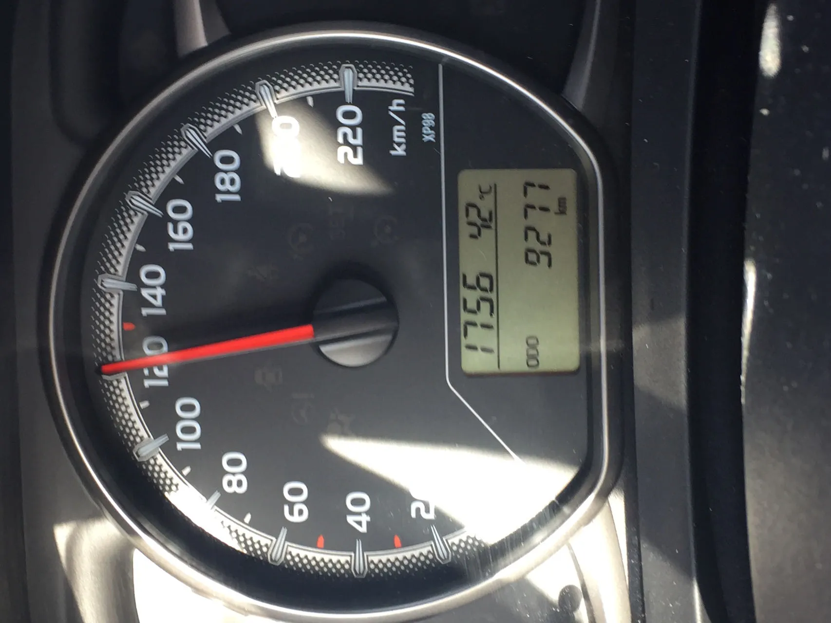 wenns mal wieder heiß hergeht