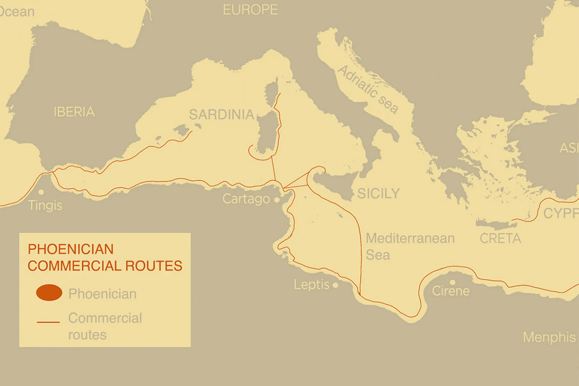 Phönizische Handelsrouten alte Karte