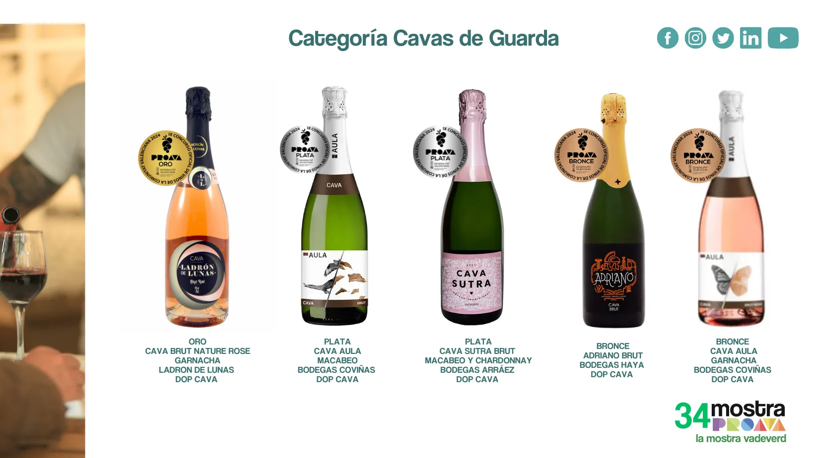 Flaschen der Schaumweine, die in der Kategorie Cava de Guarda gewonnen haben in der Comunidad Valencia