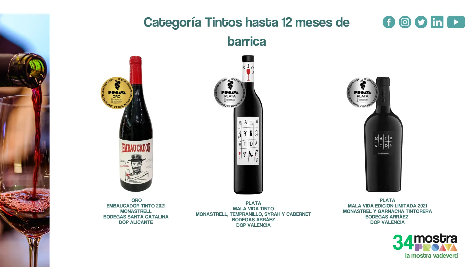 Weinflaschen der Weine, die in der Kategorie Rotweine mit bis zu 12 Monaten Reifung im Holz gewonnen haben in der Comunidad Valencia