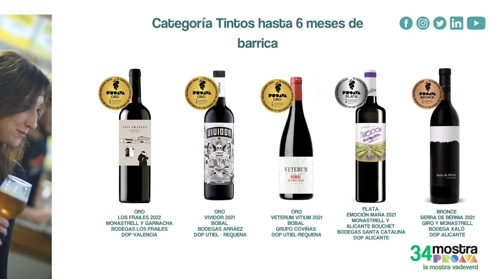 Weinflaschen der Weine, die in der Kategorie Rotweine bis sechs Monate im Holz gewonnen haben in der Comunidad Valencia