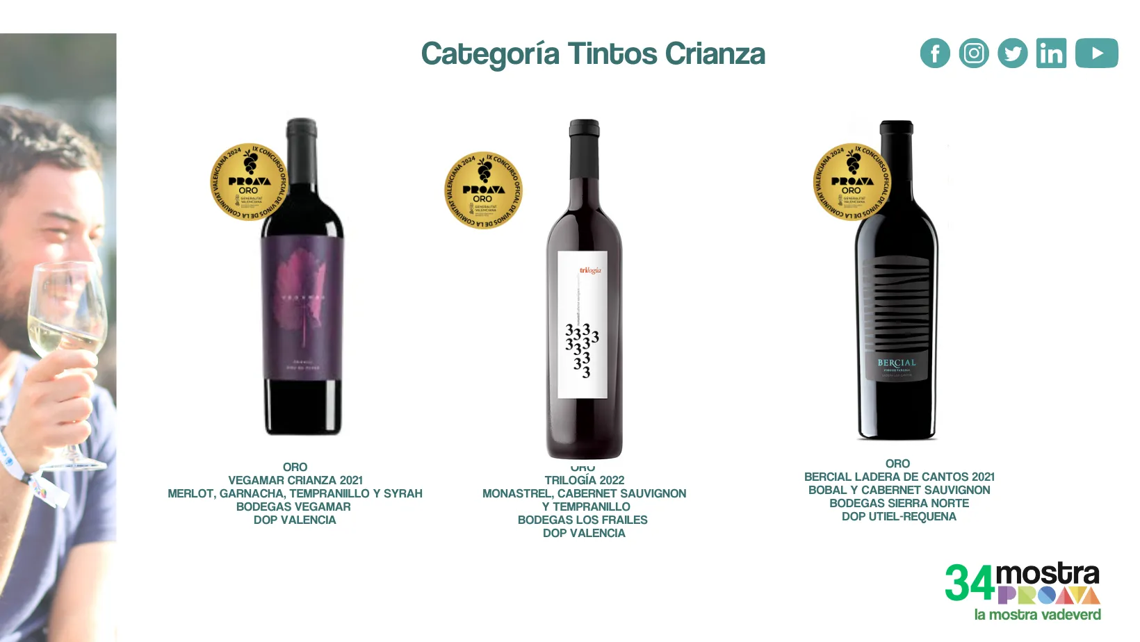 Weinflaschen der Weine, die in der Kategorie Crianza Rotweine gewonnen haben in der Comunidad Valencia