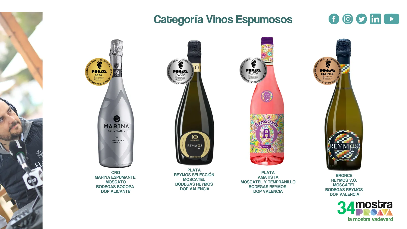 Sektflaschen der Weine, die in der Kategorie Schaumwein gewonnen haben in der Comunidad Valencia