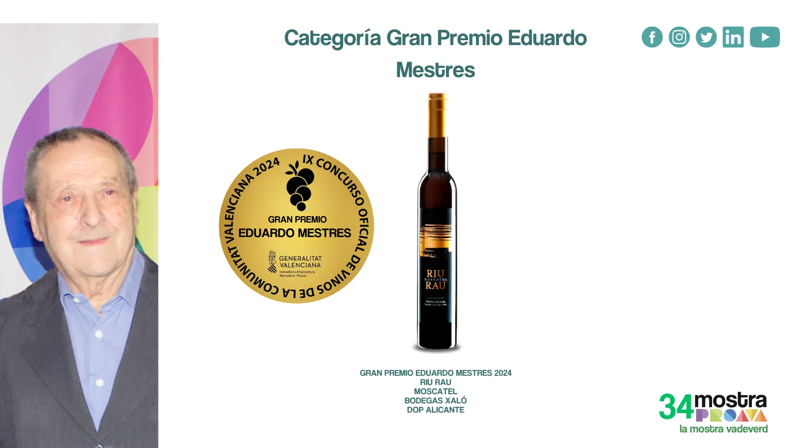 Weinflasche des Weines, der den Sonderpreis der Comunidad Valencia gewonnen hat - Eduardo Mestres